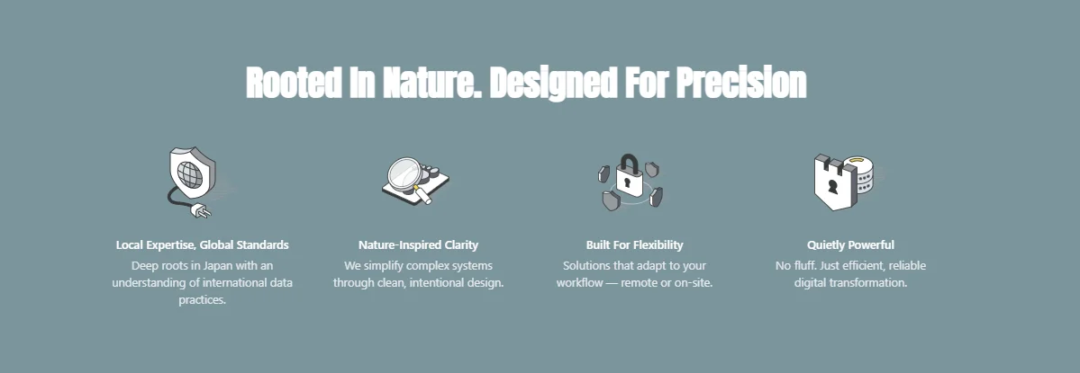 Section layout with feature icons
