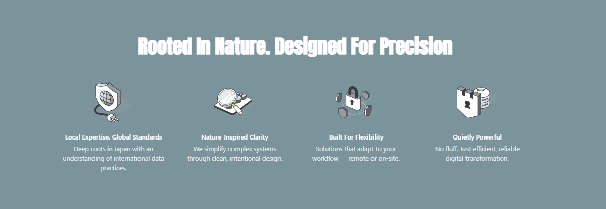 Section layout with feature icons