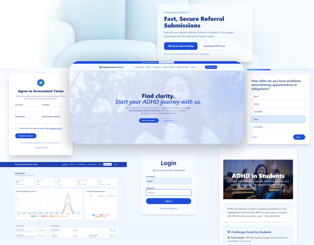 Precision North ADHD—screens showing hero, referral, login, dashboard, and article